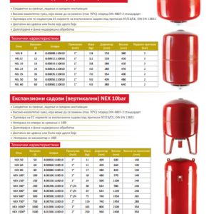Експанзионен сад (8L - 100L) nema