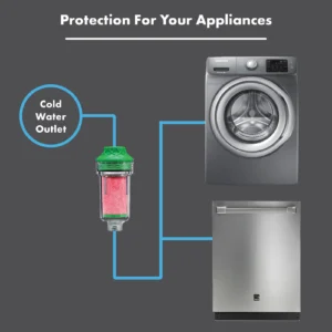 Alternative view of Филтер против каменец за машина за перење  Ecosoft Scalex